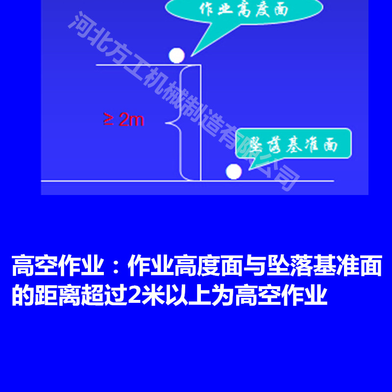 防墜器，安全防墜器