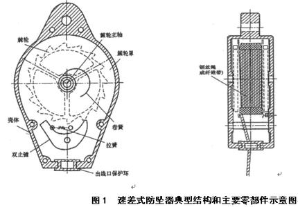 防墜器內部結構圖.jpg